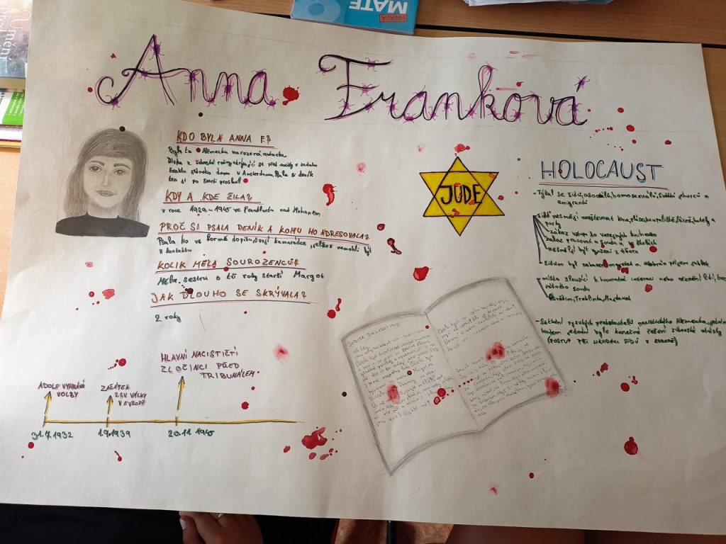 Anna Franková-6