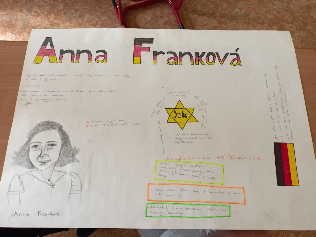 Anna Franková-9
